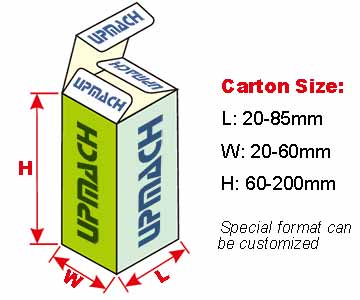 Semi-automatic cartoner Carton size